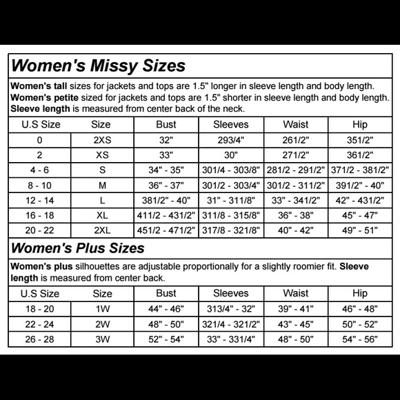 (NWT) Harley-Davidson Winona Textile Riding Jacket - Picture 7 of 7